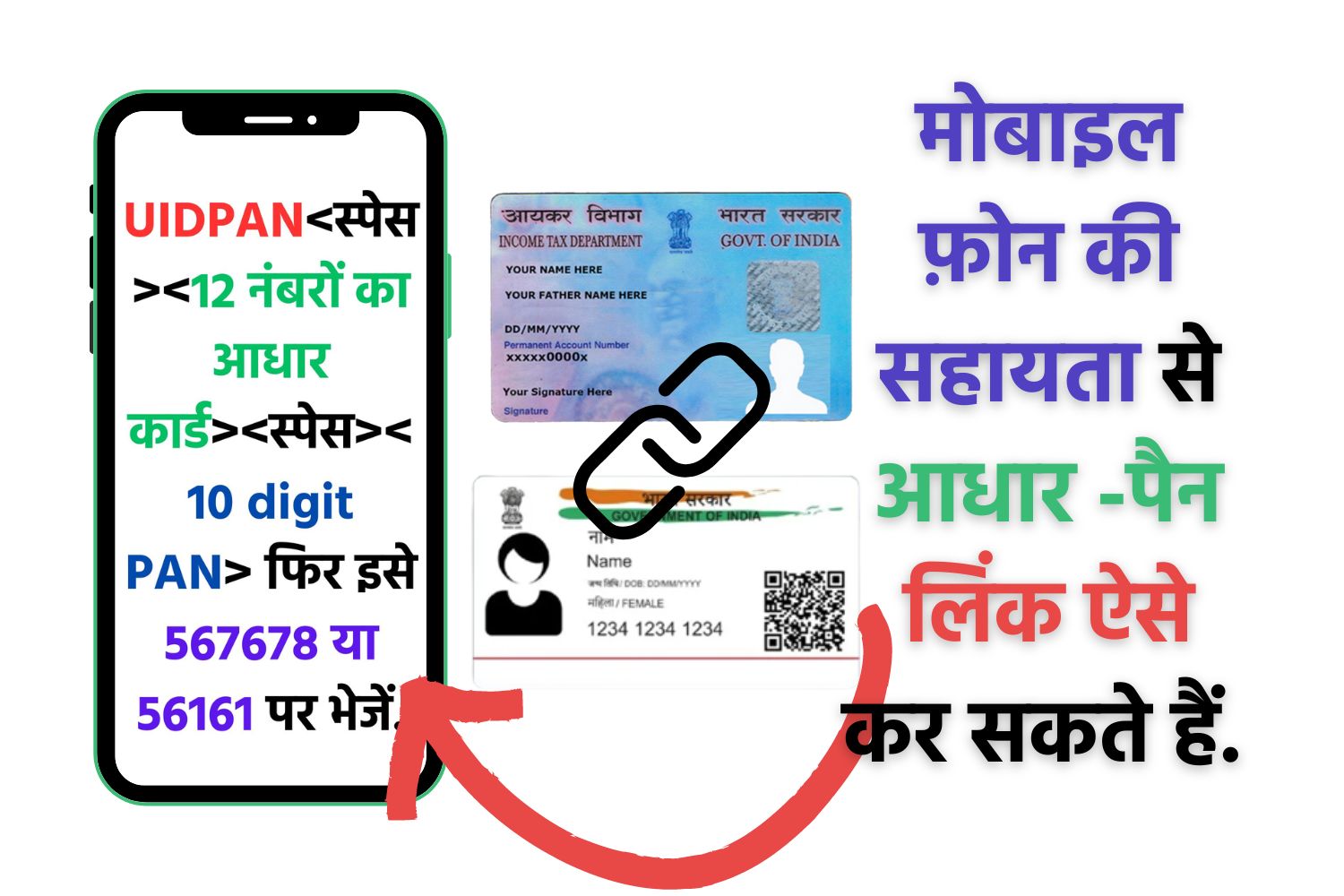 Aadhaar Pan Link Mobile Number