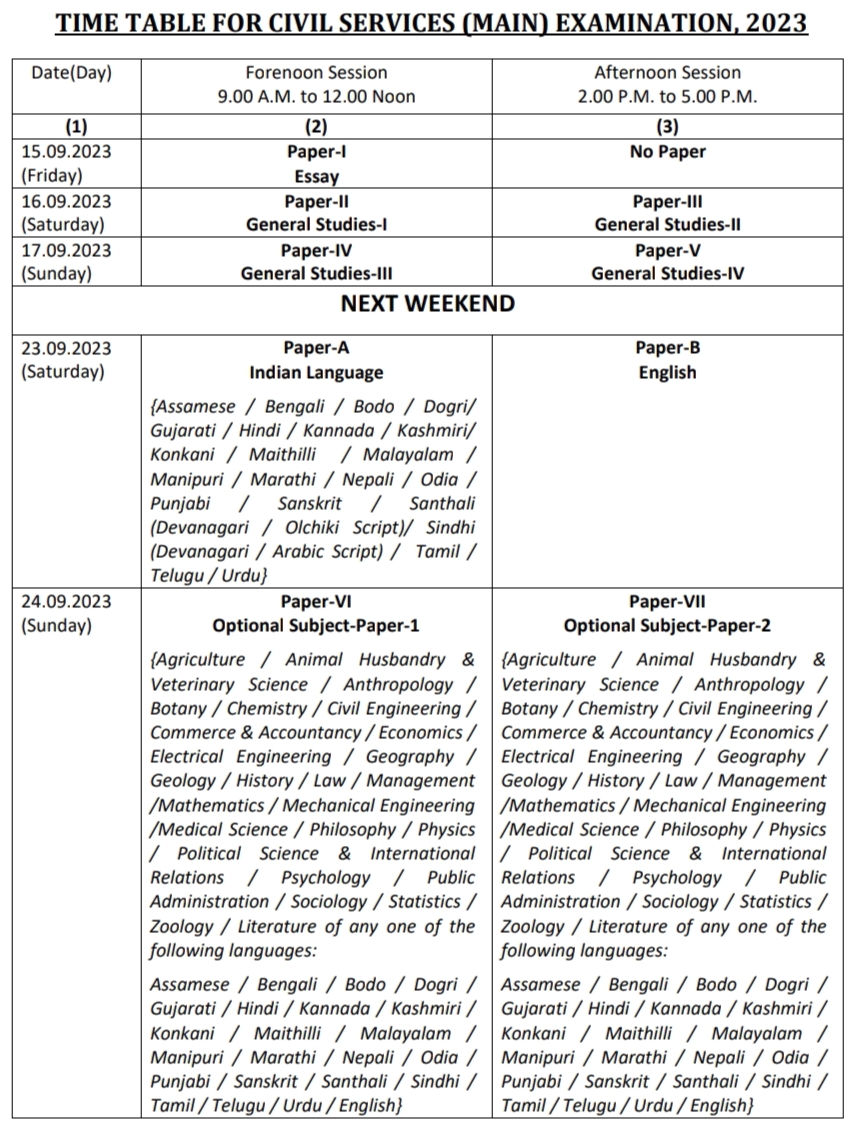 UPSC Civil Services IAS / IFS Mains Exam Schedule