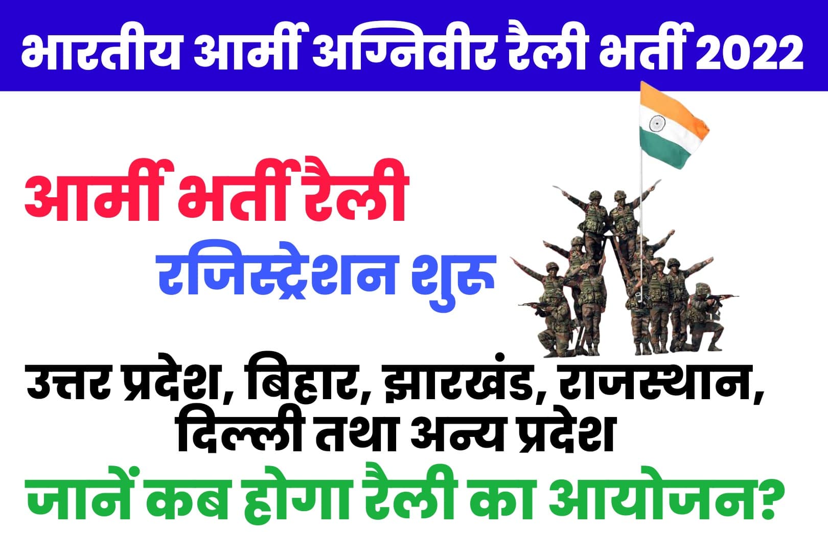 Indian Army Agniveer Rally Recruitment 2022