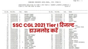 SSC CGL 2021 Tier I Result
