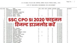 SSC CPO SI 2020 Final Result