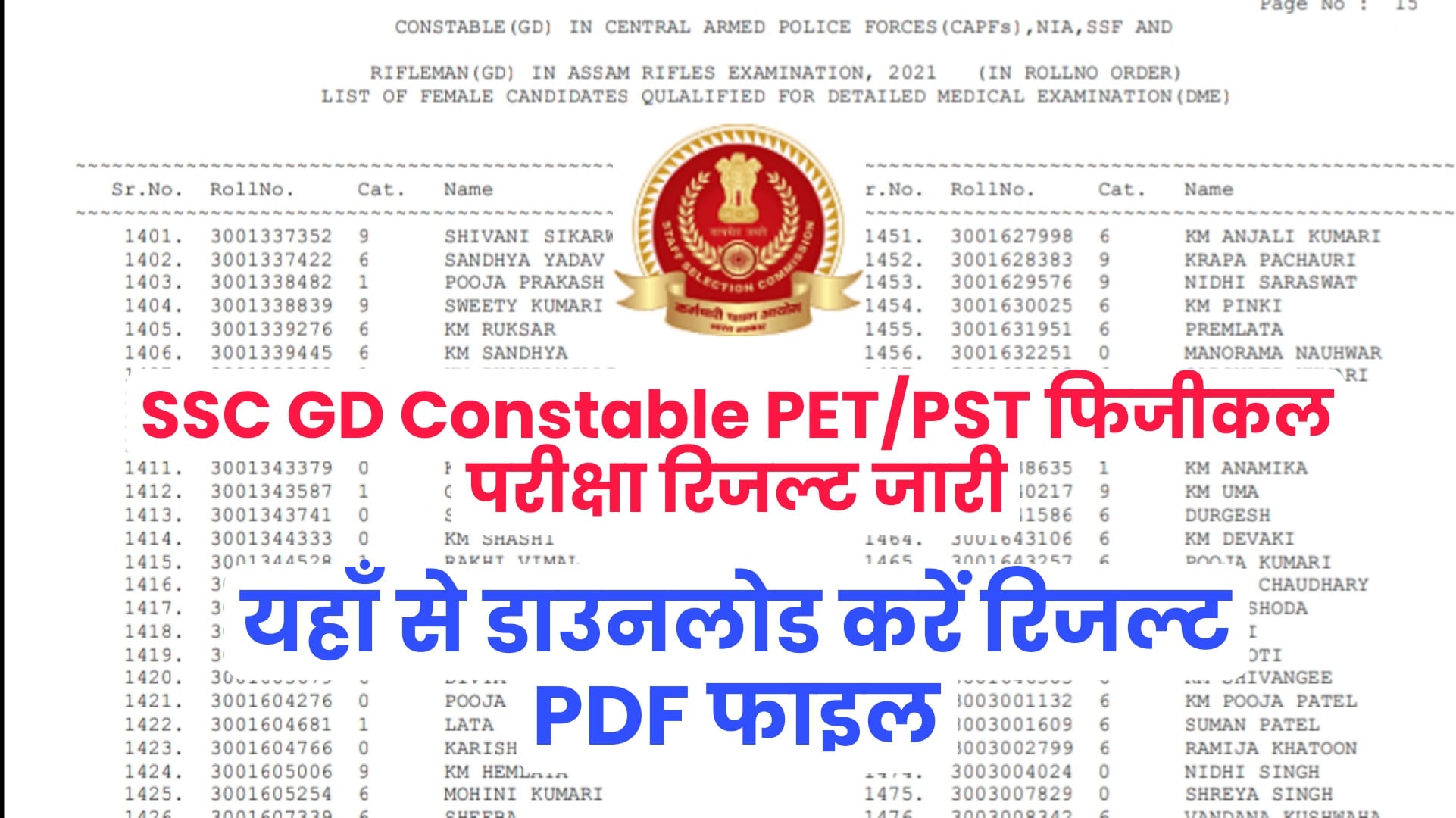 SSC GD Constable PET/PST Result 2022 | SSC GD PET/PST रिजल्ट हुआ जारी