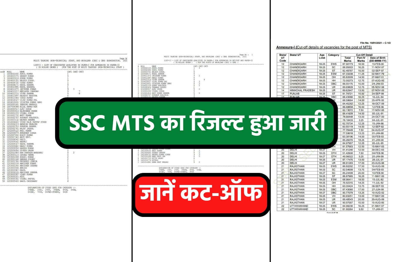 SSC MTS Result 2022 : एसएससी एमटीएस का रिजल्ट जारी, जानें कट-ऑफ