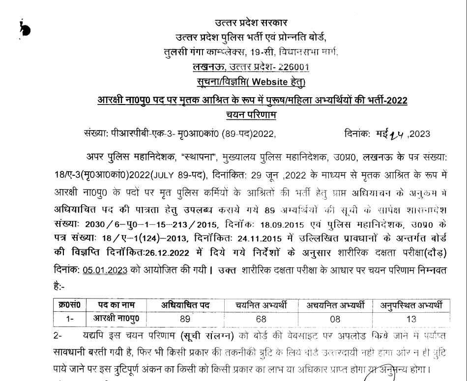 UP Police Constable Sports Quota Final Resul