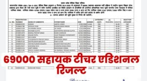UP 69000 Assistant Teacher New Result