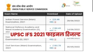 UPSC IFS 2021 Final Result